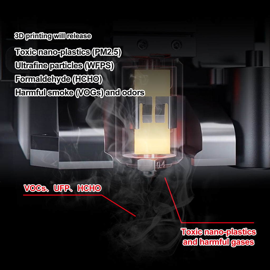 Qidi Q2 3D Printer Air Purifier - H13 HEPA & Carbon Filter for Fumes, Dust & Odor Elimination