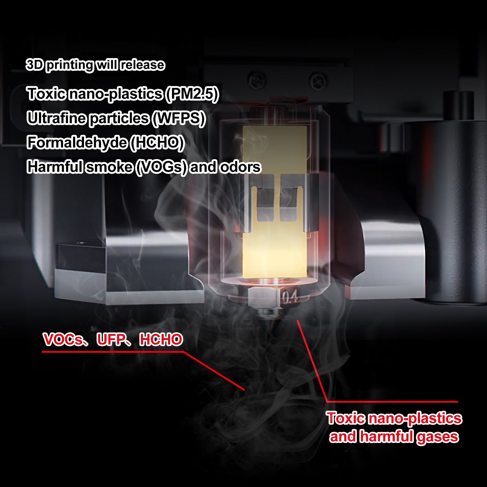 Qidi Q2 3D Printer Air Purifier - H13 HEPA & Carbon Filter for Fumes, Dust & Odor Elimination