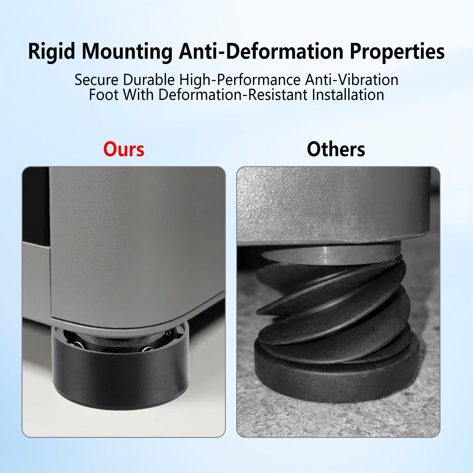 Anti-Vibration Foot Pad Set for Bambu Lab P1/X1 Series Snapmaker U1 Anycubic S1