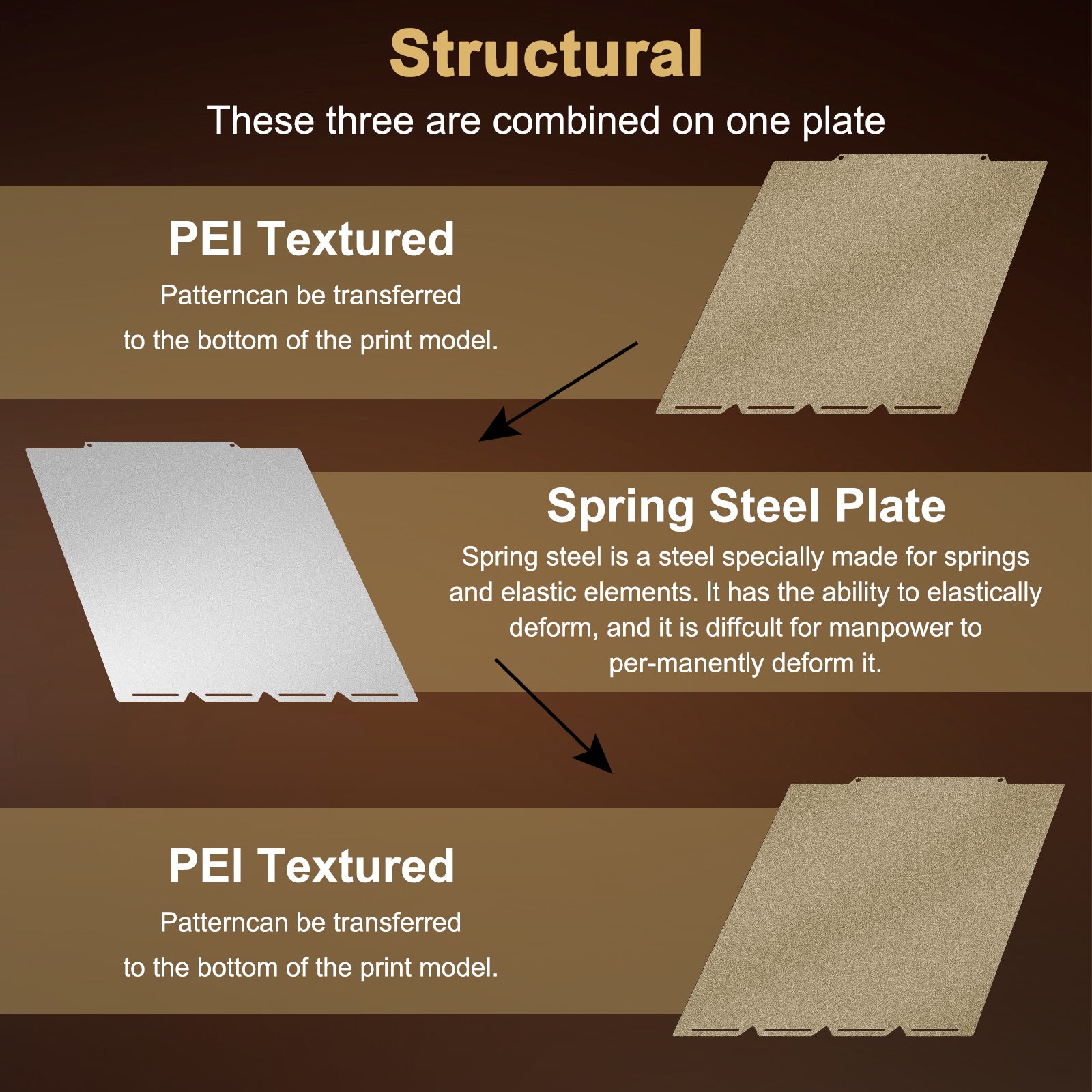 PEI Build Plate For Snapmaker U1 3D Printer Build Plate Double-Sided PEI Print Removable Surface Platform
