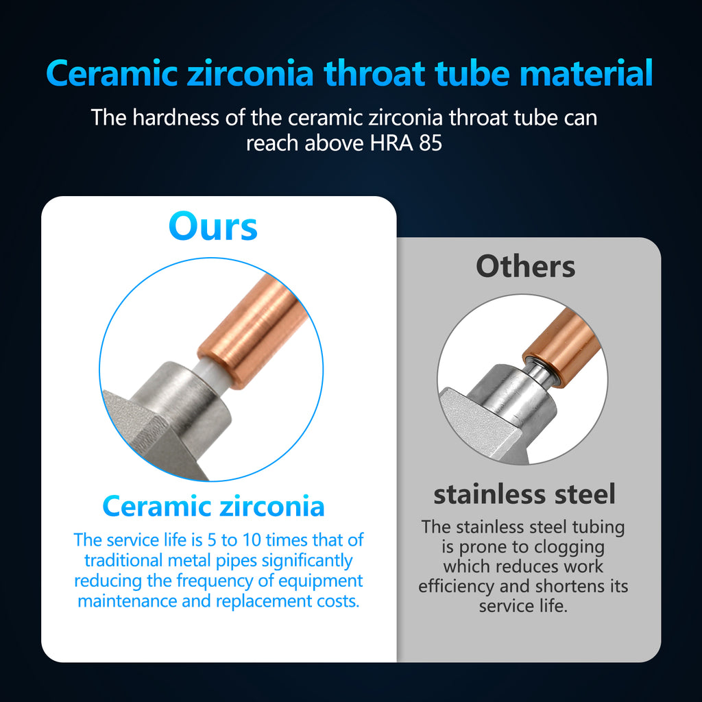 Upgraded Ceramic Heat Break Hotend Kit for Elegoo Centauri Carbon | High Temp Resistant, Smooth Extrusion, Anti-Clog