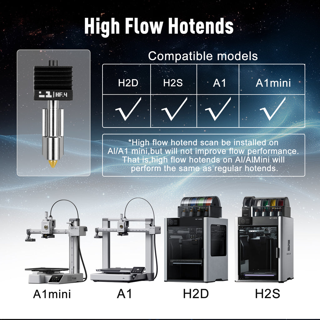 Upgrade TcnCoat for Bambu Lab P2S H2D H2S Hotend Super Flow Bambulab Nozzle 0.4 0.6 0.8 Hot End Quality Assurance Accessories