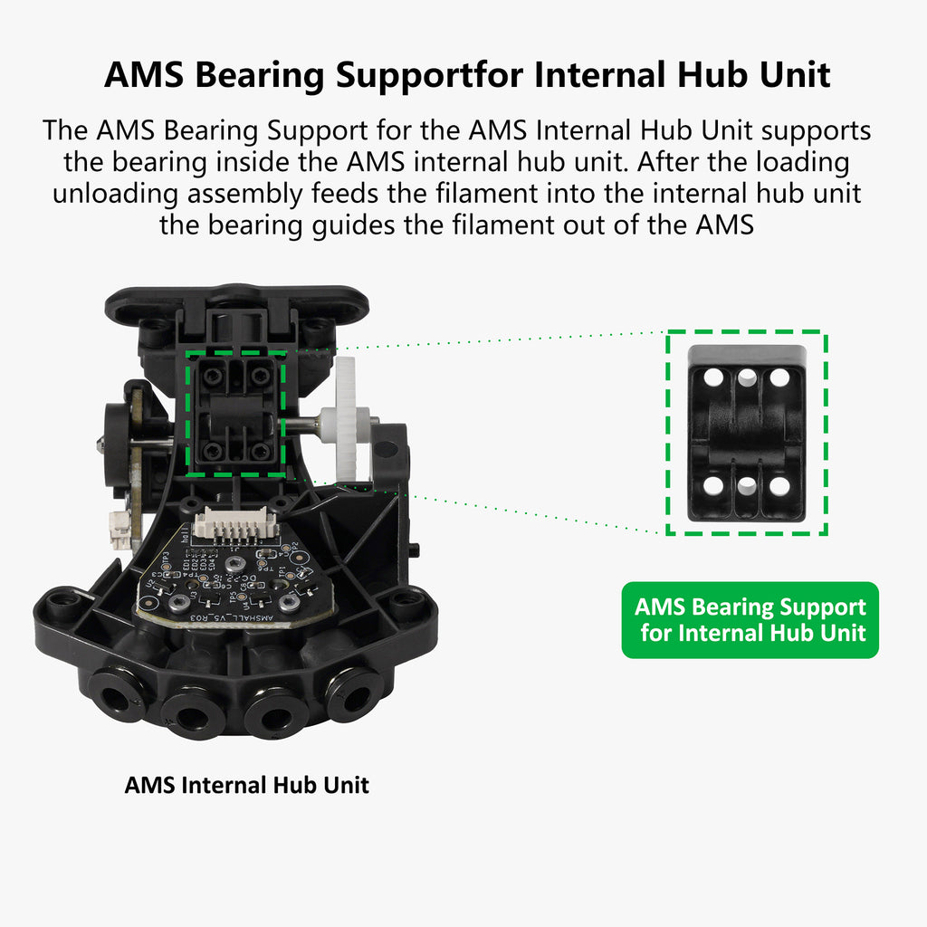 AMS Five-Way Bearing Support Bracket for Bambu Lab AMS Internal Hub Unit