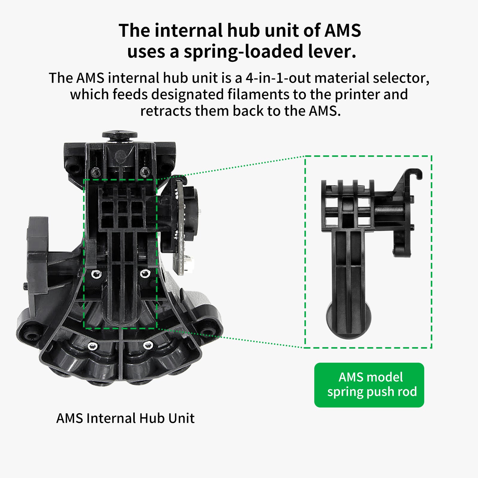 Five-way Component 1st Gen Spring Plunger for Bambu Lab AMS Internal Hub Unit