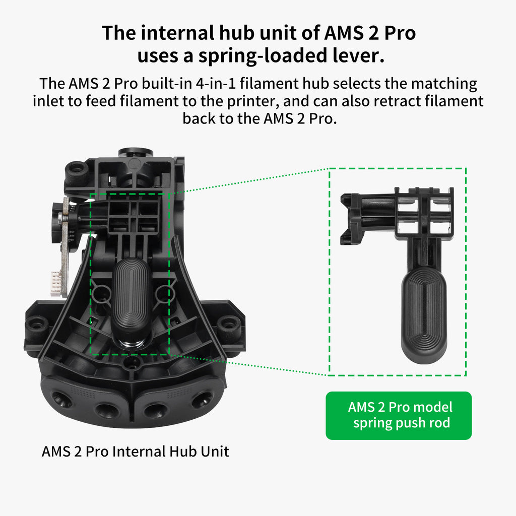 AMS 2 Pro Spring Rod for Five-Way AMS Internal Hub Unit Bambu Lab X1C / X1 / P1S / P1P / A1 3D Printer Replacement Part