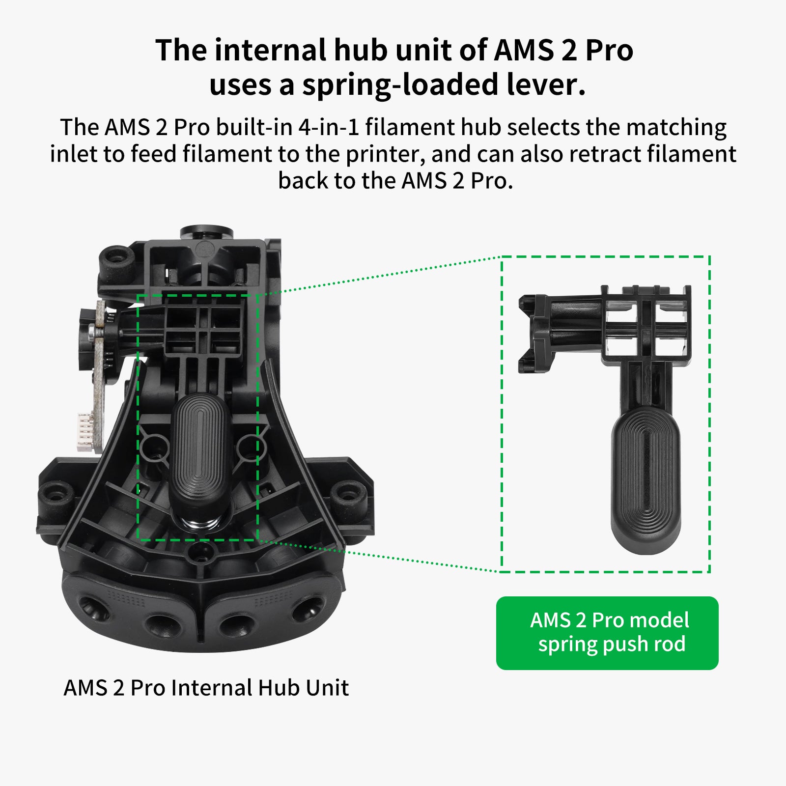 AMS 2 Pro Spring Rod for Five-Way AMS Internal Hub Unit Bambu Lab X1C / X1 / P1S / P1P / A1 3D Printer Replacement Part