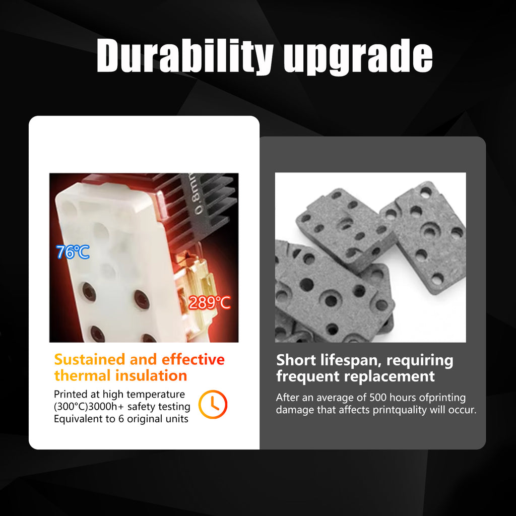 Upgraded Nickel Plating Ceramic Zirconia Hotend Mounting Heating Assembly for Bambu Lab A1 A1 Mini