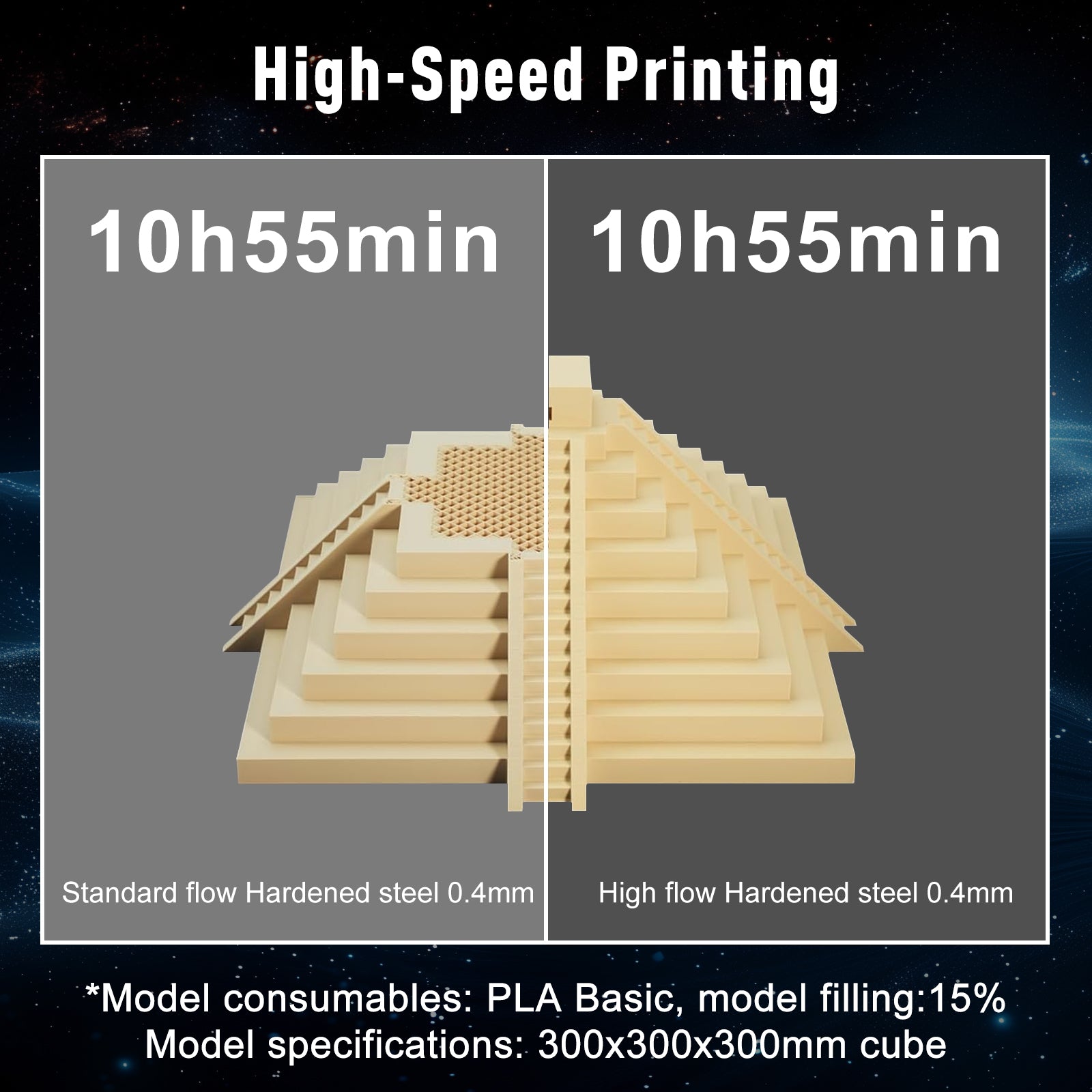 Upgrade TcnCoat for Bambu Lab P2S H2D H2S Hotend Super Flow Bambulab Nozzle 0.4 0.6 0.8 Hot End Quality Assurance Accessories